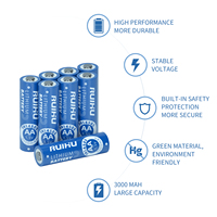 Prix de la batterie au Lithium 1.5V FR14505 Li-FeS2 AA 3000mAh pour le dispositif Lot/Lora/Lpwan/Nb-Iot RFID Sigfox