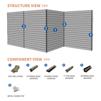 Revestimiento de madera para paredes de exterior, listón compuesto de madera wpc para techo, panel de pared wpc