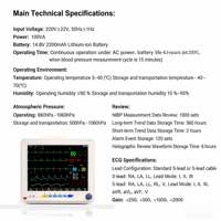 Moniteur patient vétérinaire avec écran de 8 pouces, moniteur patient pour animaux