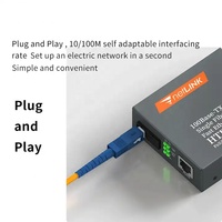 Convertisseur de fibre optique monomode Tanghu HTB-3100 25KM POE GSM/GPRS 10/100M Ethernet, boîte en carton grise