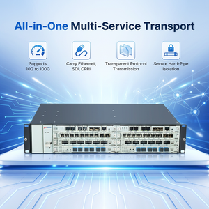 ระบบ DWDM ขนาดกะทัดรัด STN6200 แบบ <span class=keywords><strong>2U</strong></span> ที่คุ้มค่าสำหรับการเชื่อมต่อเมโทรและโซลูชันประหยัดไฟเบอร์สำหรับเครือข่ายคอนเวอร์เจนซ์ - Product Image 1