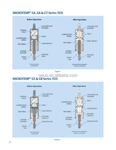 Тепловой предохранитель серии G4A00 G5A00, 10 А, 72-240 градусов - Product Image 5