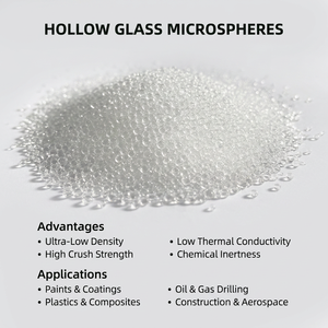 Microesferas de Vidrio Huecas de Grado Industrial <span class=keywords><strong>para</strong></span> Selladores Ligeros y Relleno de Carrocería Automotriz - Product Image 3