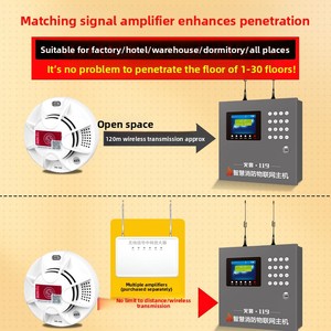 商用ワイヤレス煙警報インテリジェントリモートネットワーキングシステム特殊防火警報ブザーサイレン - Product Image 5