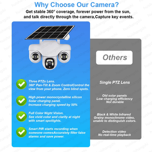 กล้องวงจรปิด V380 พลังงานแสงอาทิตย์ สำหรับภายนอกอาคาร ไร้สาย WiFi/4G ความละเอียด 15MP เลนส์ 3 PTZ ตรวจจับมนุษย์ ระบบรักษาความปลอดภัย กันน้ำระดับ IP66 - Product Image 6