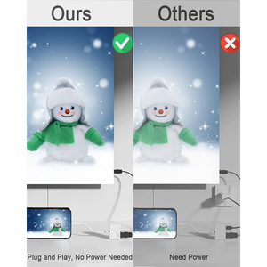 Cho Apple để HD Adapter 1080P đồng bộ cáp màn hình cho iPhone, iPad, iPod để TV/máy chiếu/màn hình video chuyển đổi không có điện cần thiết - Product Image 3