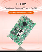 Nouvelle carte intelligente P6802 RK3568 Quad Core avec Ubuntu Debian Android OS, double 2*RJ45 PoE KNX RS485 RS232, contrôle d'automatisation