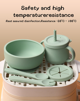 Passe au lave-vaisselle bol en silicone le plus populaire pour bébé avec forte aspiration bol d'alimentation en silicone sans Bpa résistant à la chaleur