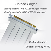 Câble d'extension pour carte graphique PCIe 5.0 X16, câble Riser Gen5, 12V 36W, noyau en cuivre TPE, blindage EMI, PCB 6 couches, montage vertical de GPU
