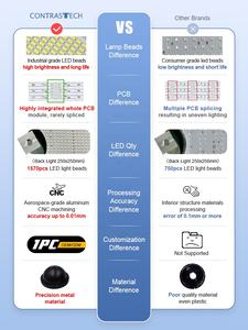 ไฟ LED สี่เหลี่ยม 24V ขนาด 5x5 มม. สีแดง/เขียว/น้ำเงิน/ขาว กันน้ำ ปรับแต่งได้ สำหรับงานเชื่อม BGA - Product Image 6