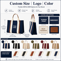 Sac fourre-tout en toile de coton personnalisé avec logo, faible MOQ, zéro erreur, contrôle qualité déterministe, haute qualité, idéal pour l'emballage professionnel de cadeaux