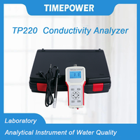 TIMEPOWER TP220 OEM Portable Conductivity Analyzer 2.5% Accuracy 0.001 S/cm Resolution 1 Year Warranty for Pharmaceutical