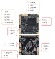 Module de caméra IP intégré noir et blanc couleur 8MP avec capteur CMOS IMX678 H.264/H.265, 0,0001 Lux, sans éclairage de remplissage nocturne, PCB