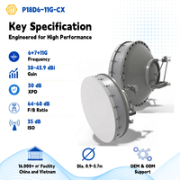 Antenne parabolique micro-ondes tri-bande à alimentation commontée 5.925-11.7GHz pour économiser l'espace de la tour dans les applications de liaison sans fil micro-ondes PtP, Classe 3 ETSI