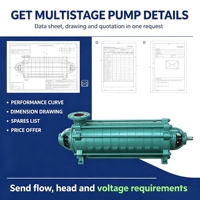 Pompe à eau sur mesure DEPUMP, pompe d'alimentation multi-étages pour chaudière, pompe à eau haute pression