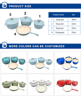 Ensemble de 4 casseroles en fonte émaillée minimalistes, faible MOQ, ustensiles de cuisine de luxe, antiadhésifs, écologiques, pour la cuisson au four à domicile
