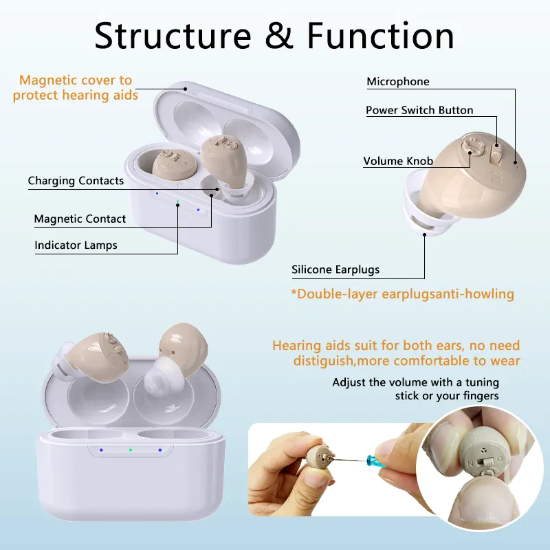 OTC CIC hearing aids for deafness rechargeable wireless manufacturer Ear   Hearing Products