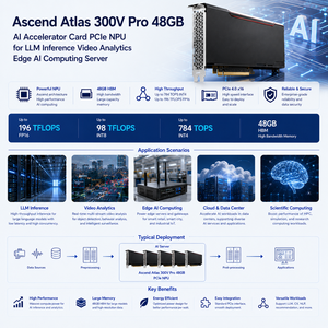 Tarjeta Aceleradora <span class=keywords><strong>de</strong></span> IA Ascend <span class=keywords><strong>Atlas</strong></span> 300V Pro 48GB PCIe NPU para Inferencia LLM, Análisis <span class=keywords><strong>de</strong></span> Video y Servidor <span class=keywords><strong>de</strong></span> Computación Edge AI - Product Image 6