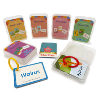 Aangepaste Woordenschat Thema Flashcard Set Groothandel Leerkaarten Drukwerk Services