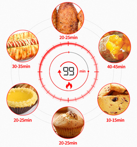 Automatic Gas Baking <strong>Oven</strong> for Commercial Bakery <strong>Use</strong> for Hotel Restaurant Food Shop Home Factory Supply-<strong>Pizza</strong> Cookies Bread <strong>Oven</strong> - Product Image 5
