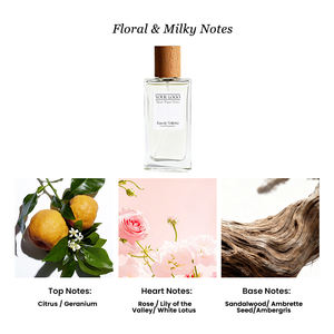 MULAN OEM ODM Parfum pour femmes de haute qualité 30 ml Sans alcool Parfum longue durée Vaporisateur corporel Sans danger pour les femmes enceintes - Product Image 3