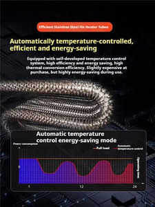 Industrieller Großflächenheizer Hochleistungs-Elektroheizung Trockenraum Landwirtschaft Gewächshaus Heißluftgebläse - Product Image 5