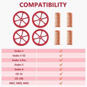 Tuercas de nivelación metálicas Creality de 20 mm con muelles y boquillas de 0,4 mm, juego rojo de ajuste manual para Ender 3, 3 Pro, 3V - Product Image 5