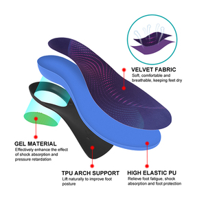 Semelles orthopédiques en mousse PU personnalisées 99insole pour la correction du pied, semelles de sport en gel pour talons, vente en gros - Product Image 2