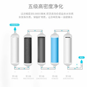 Purificador de Agua Apple de 6.ª Generación, Sistema de Ósmosis Inversa, Dorado, Plateado, Gris, Desincrustación Totalmente Automática - Product Image 2