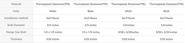 Brown Weather Stripping for Doors, Self-Adhesive Backing Door Seal Weather Strip Soundproof Insulation Gap Blocker
