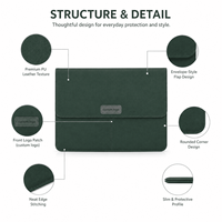 Funda Protectora Delgada Minimalista para Portátil de Cuero PU Personalizada, Funda Ligera Premium para Portátil