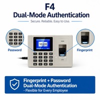 Máquina de Control de Asistencia con Huella Dactilar y Contraseña, Económica, Capacidad para 1000, Descarga de Reportes por USB, para Personal de Pequeñas Oficinas