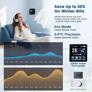 Điều khiển nhiệt độ quạt gió GIRIER Tuya, điều khiển bằng ứng dụng, điều hòa không khí trung tâm thông minh Wi-Fi - Product Image 3