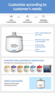 Promuovere prodotti per bambini 2024 nuovi prodotti per il bambino multifunzione biberon portatile per il latte alimentatori con alimentazione a batteria - Product Image 6