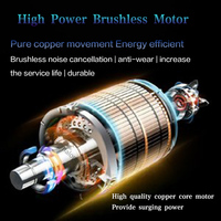 MY1020 500W 800W 1000W 1200W 1500W 1600W 2000W 3000W Moteur CC sans balais 36V 48V 60V 72V pour Scooter Go-karts ATV moto vélo