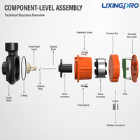 Pompe à eau résidentielle à aimant permanent LIXINGPRO LXPRO60 DC 24V, 50 L/min, 17 m pour l'alimentation domestique