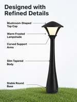 Vente en gros usine – Nouvelle lampe LED moderne 12W pour pelouse, type bollard, IP65, pour extérieur, éclairage paysager, DC24V, pour allées de jardin et parterres de fleurs