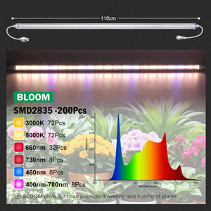 Tubo de cultivo LED T8 de espectro completo SMD 2835 CA 85- 265V adecuado para semillas de plantas y bombillas árboles frutales Veg y <span class=keywords><strong>Bloom</strong></span> LED Grow Light - Product Image 3