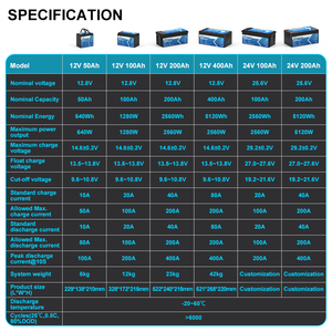 แบตเตอรี่ลิเธียมไอโอเฟอร์รัสเซีย (LiFePO4) 12.8V 200Ah 2560Wh สำหรับโรงงาน  แบบ Deep Cycle  ใช้แทนแบตเตอรี่ตะกั่วกรด สำหรับโซลาร์เซลล์ รถบ้าน เรือ และระบบออฟกริด - Product Image 3