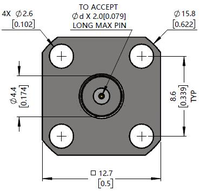 Conector RF Desmontable SMA Hembra de Brida Cuadrada de 4 Orificios, 50 Ohmios, DC-27GHz, Diámetro Interior del Conector 0.012in, Espaciado entre Orificios 0.339in