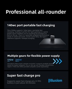 Legion Y7000P 2025 RTX5060 High-End Gaming E-Sports <b>Laptop</b> I9-14900HX High-end Gaming <b>Laptop</b> - Product Image 6