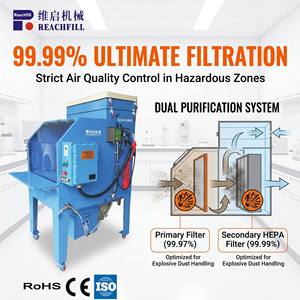 WQ-TX900 Limpiador de Recuperación de Tóner a Prueba de Explosiones de 2.2kW de Alta Potencia, Tipo Pulsado, con 99.99% de Eficiencia de Purificación - Product Image 5