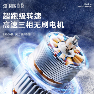 SOTHING Mini ventilateur portatif rechargeable par USB, moteur DC sans balais, appareil de refroidissement portable pour usage extérieur - Product Image 4