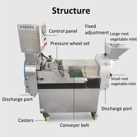 RVS aardappel-, fruit- en groentesnijder en -snijmachine, spinazie-groentesnijmachine