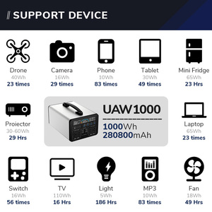 Batterie au lithium étanche pour l'extérieur / Station d'alimentation portable 1800 W / Station d'alimentation portable 1000 W Panneaux solaires 3 à 5 jours en Europe - Product Image 3