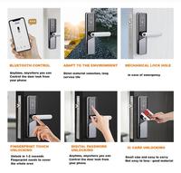Kunci cerdas sidik jari, kunci pintu digital cerdas sidik jari, kunci cerdas tuya, Zigbee Tuya, Wifi, TTlock, Remote Control
