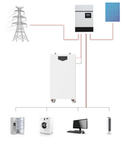Kit d'alimentation de secours pour toute la maison, système hybride intelligent 10 kW monophasé US avec batterie au lithium 32 kWh et 18 panneaux solaires de 620 W, 120/240 V
