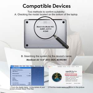 ฟิล์มกันรอยแบบแม่เหล็กคุณภาพสูงสำหรับ MacBook Air 13.6 นิ้ว ป้องกันการมองเห็นจากด้านข้าง ป้องกันแสงสีฟ้า สำหรับแล็ป<span class=keywords><strong>ท</strong></span>็อป - Product Image 2