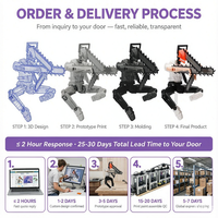 Figurine articulée Ripsaw Berserker imprimée en 3D FDM, modèle d'arme tronçonneuse, jouet de collection, vente en gros OEM ODM