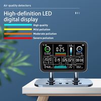 Monitor Inteligente de Calidad del Aire con Pantalla de Temperatura y Humedad, Alarma Sonora y Luminosa para Uso en Interiores